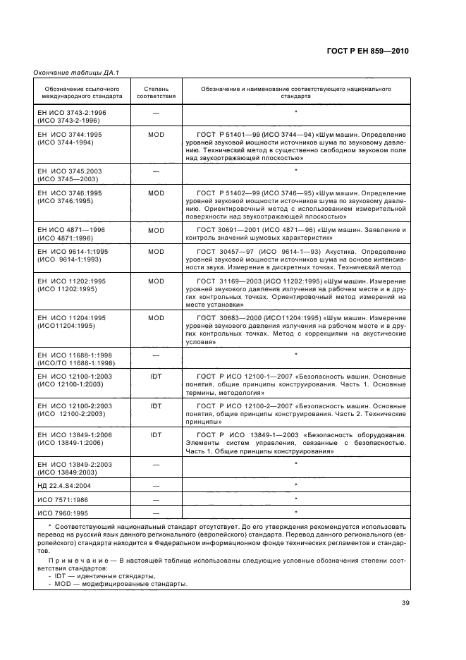 ГОСТ Р ЕН 859-2010,  43.