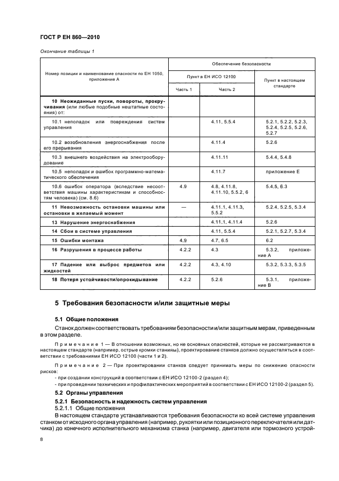 ГОСТ Р ЕН 860-2010,  12.