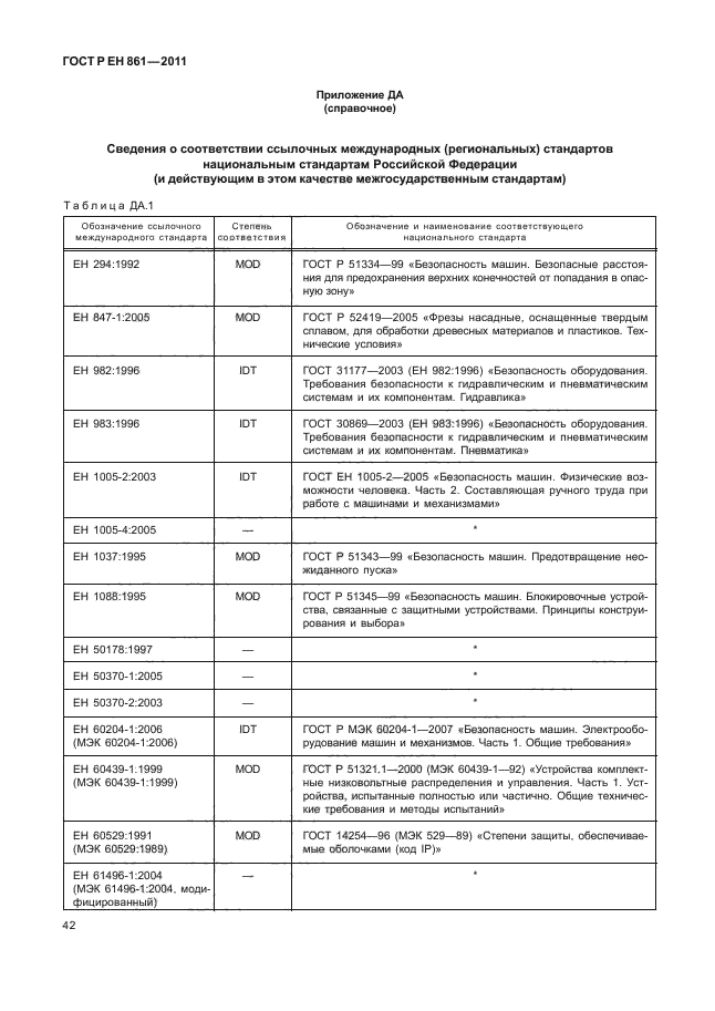 ГОСТ Р ЕН 861-2011,  46.