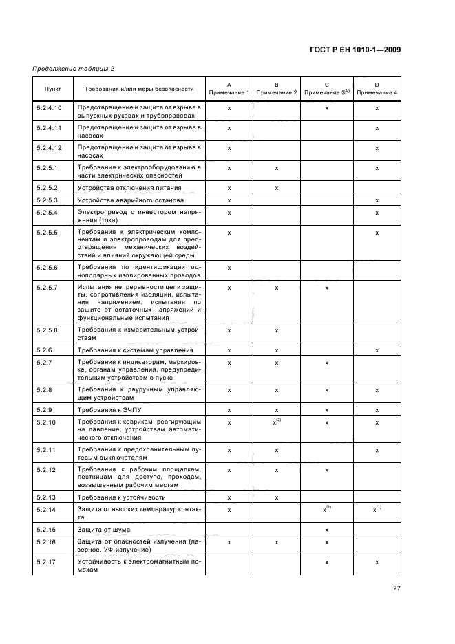 ГОСТ Р ЕН 1010-1-2009,  31.