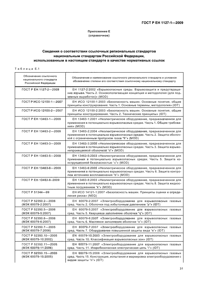 ГОСТ Р ЕН 1127-1-2009,  35.