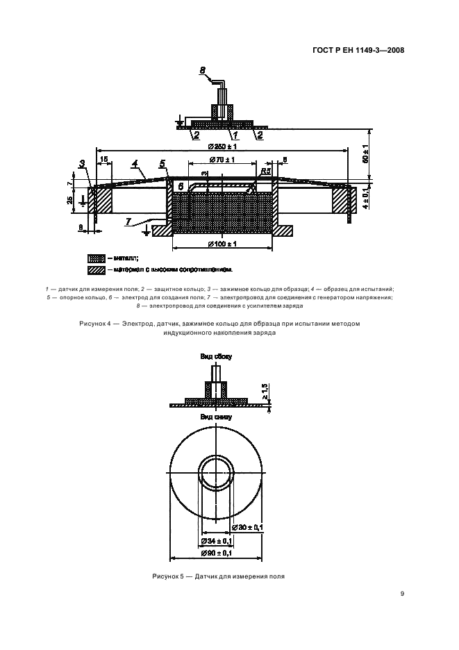 ГОСТ Р ЕН 1149-3-2008,  13.
