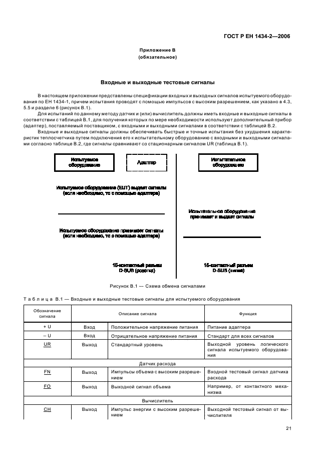 ГОСТ Р ЕН 1434-2-2006,  28.