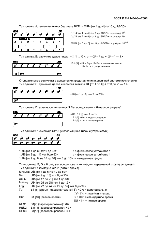 ГОСТ Р ЕН 1434-3-2006,  20.