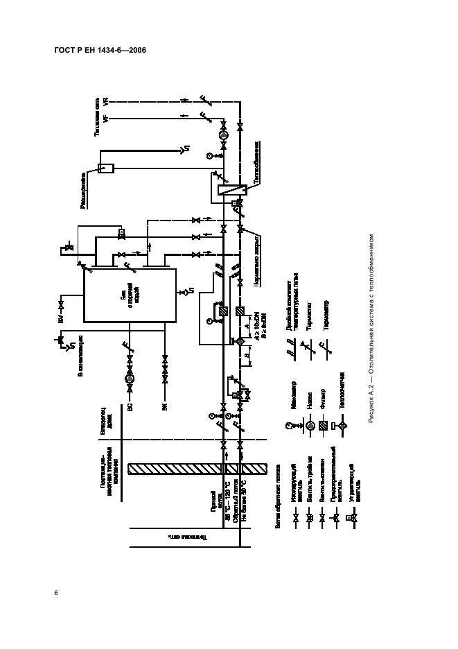 ГОСТ Р ЕН 1434-6-2006,  11.