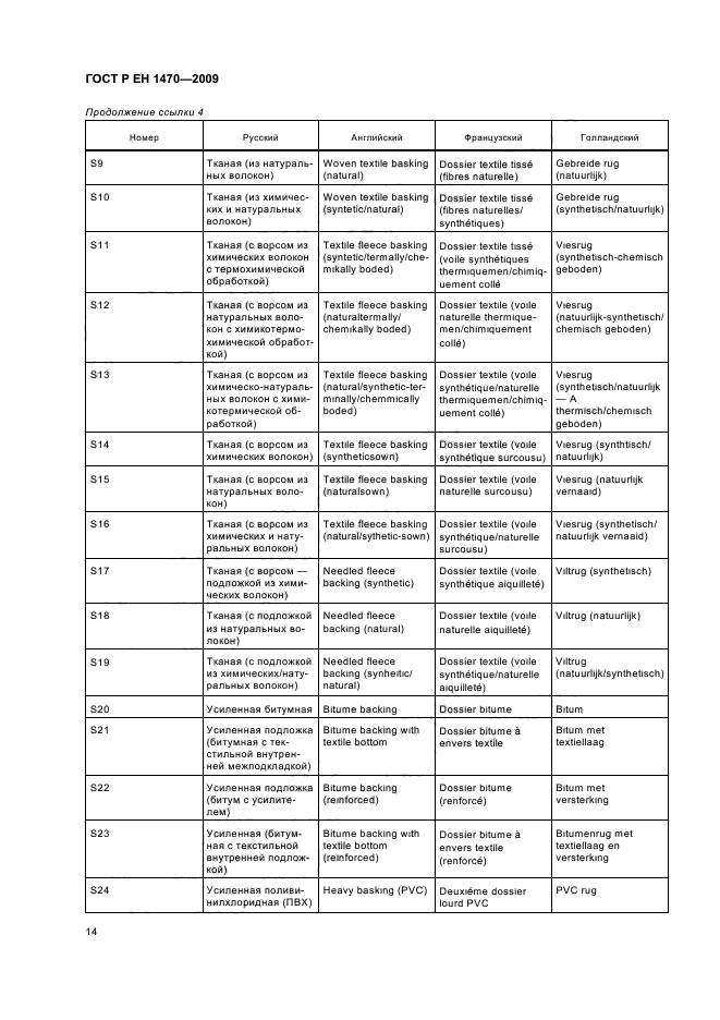 ГОСТ Р ЕН 1470-2009,  18.