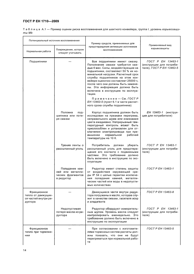 ГОСТ Р ЕН 1710-2009,  20.