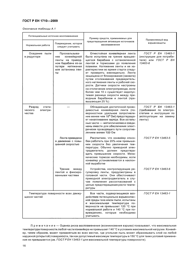 ГОСТ Р ЕН 1710-2009,  22.