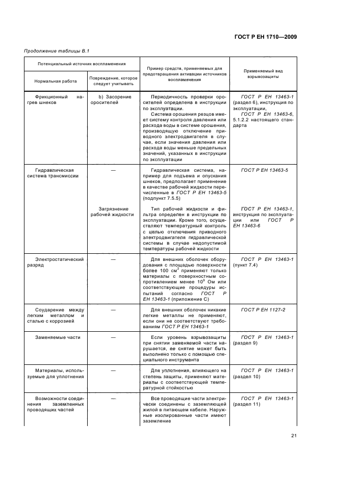 ГОСТ Р ЕН 1710-2009,  27.