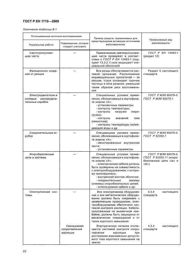 ГОСТ Р ЕН 1710-2009,  28.