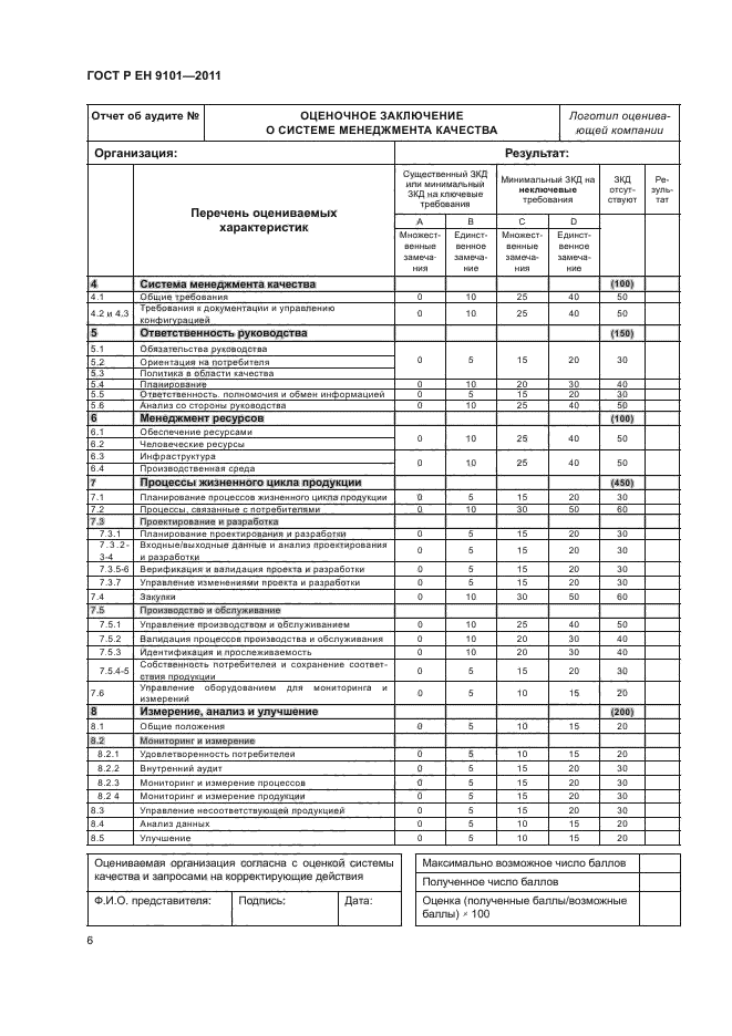 ГОСТ Р ЕН 9101-2011,  10.