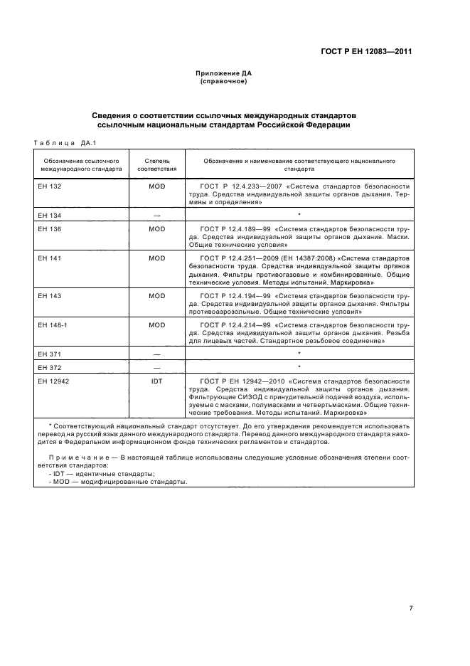 ГОСТ Р ЕН 12083-2011,  11.