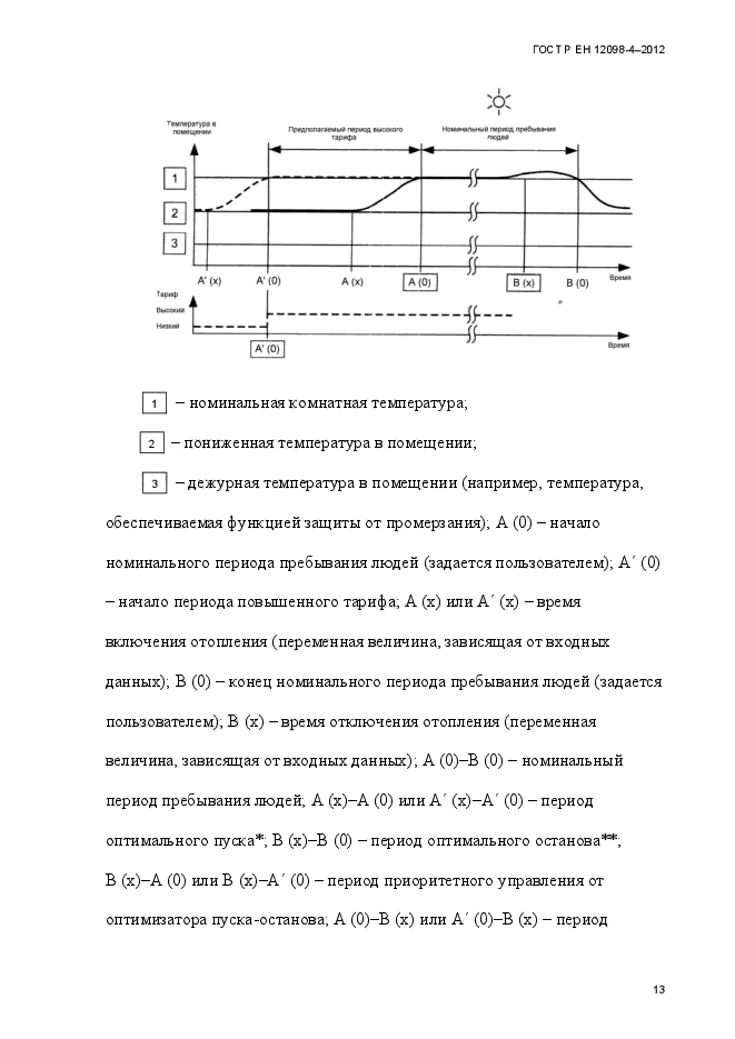 ГОСТ Р ЕН 12098-4-2012,  25.