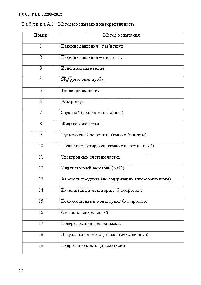 ГОСТ Р ЕН 12298-2012,  18.