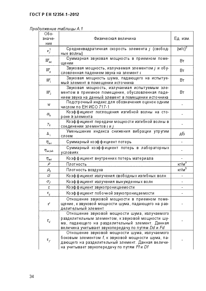 ГОСТ Р ЕН 12354-1-2012,  37.