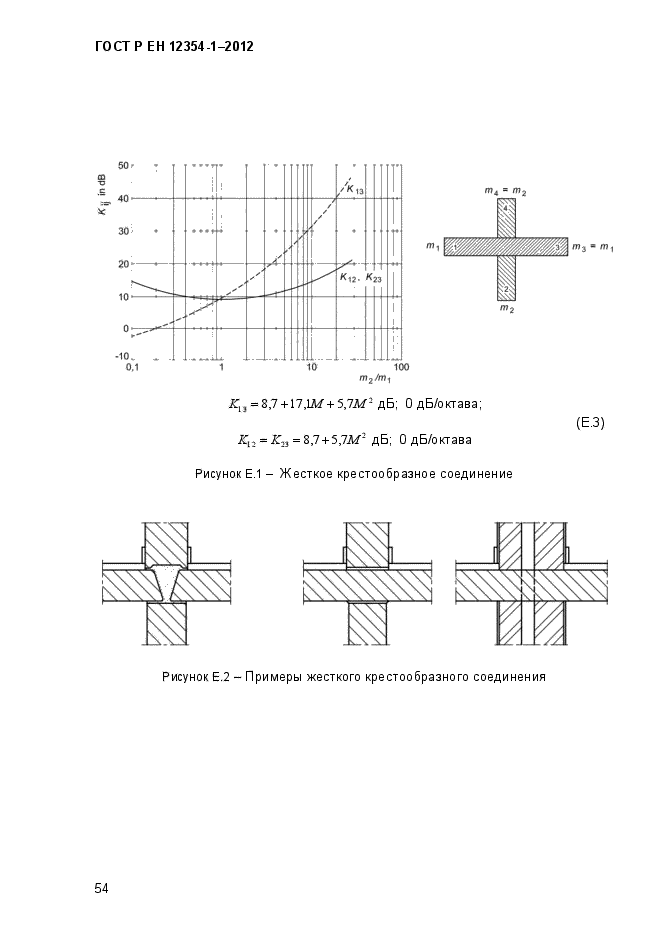 ГОСТ Р ЕН 12354-1-2012,  57.