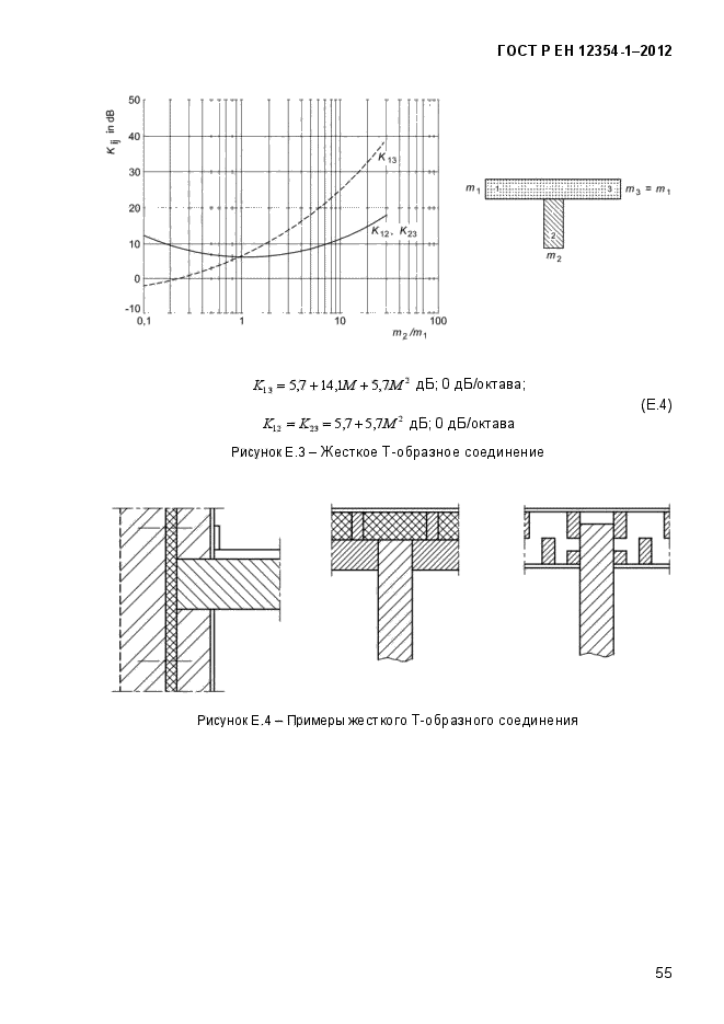 ГОСТ Р ЕН 12354-1-2012,  58.