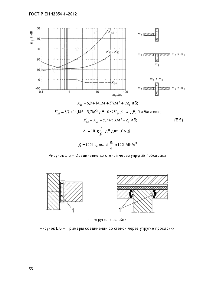 ГОСТ Р ЕН 12354-1-2012,  59.