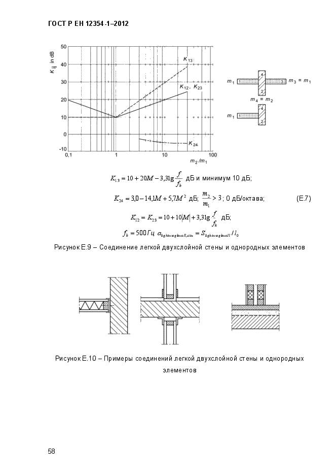 ГОСТ Р ЕН 12354-1-2012,  61.