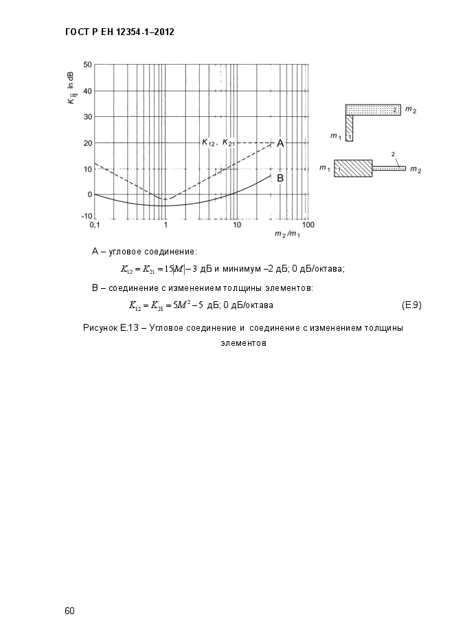 ГОСТ Р ЕН 12354-1-2012,  63.