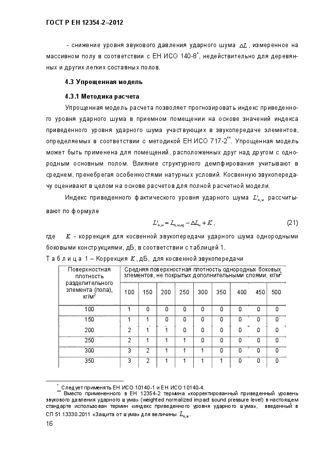 ГОСТ Р ЕН 12354-2-2012,  19.