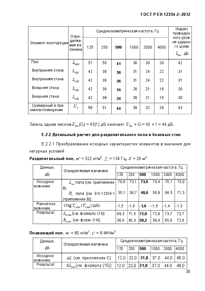 ГОСТ Р ЕН 12354-2-2012,  38.