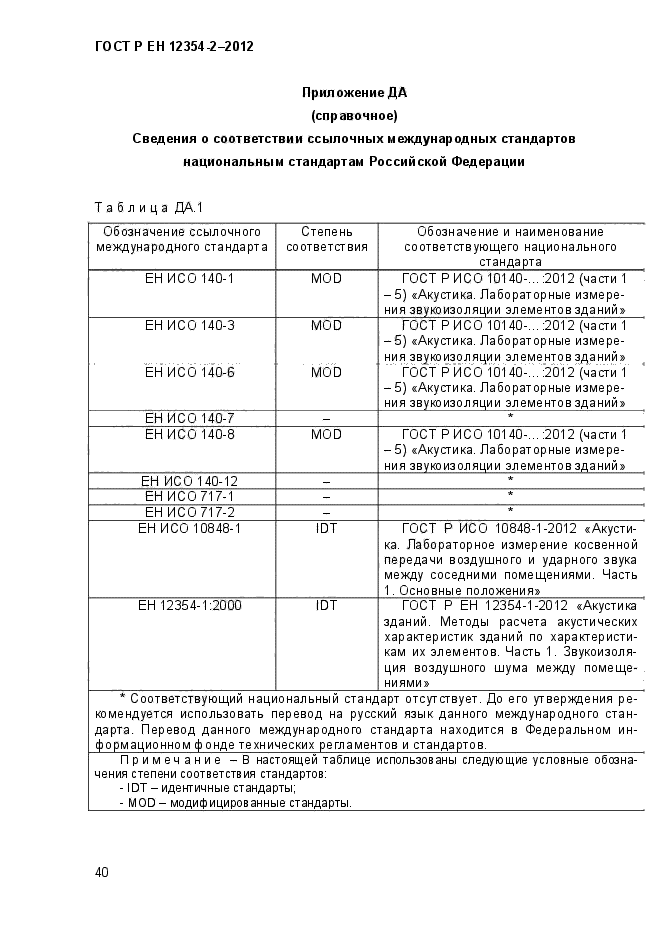 ГОСТ Р ЕН 12354-2-2012,  43.