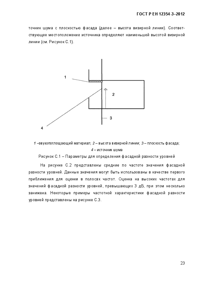 ГОСТ Р ЕН 12354-3-2012,  26.