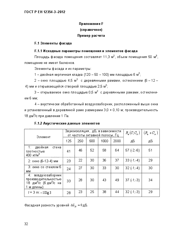 ГОСТ Р ЕН 12354-3-2012,  35.