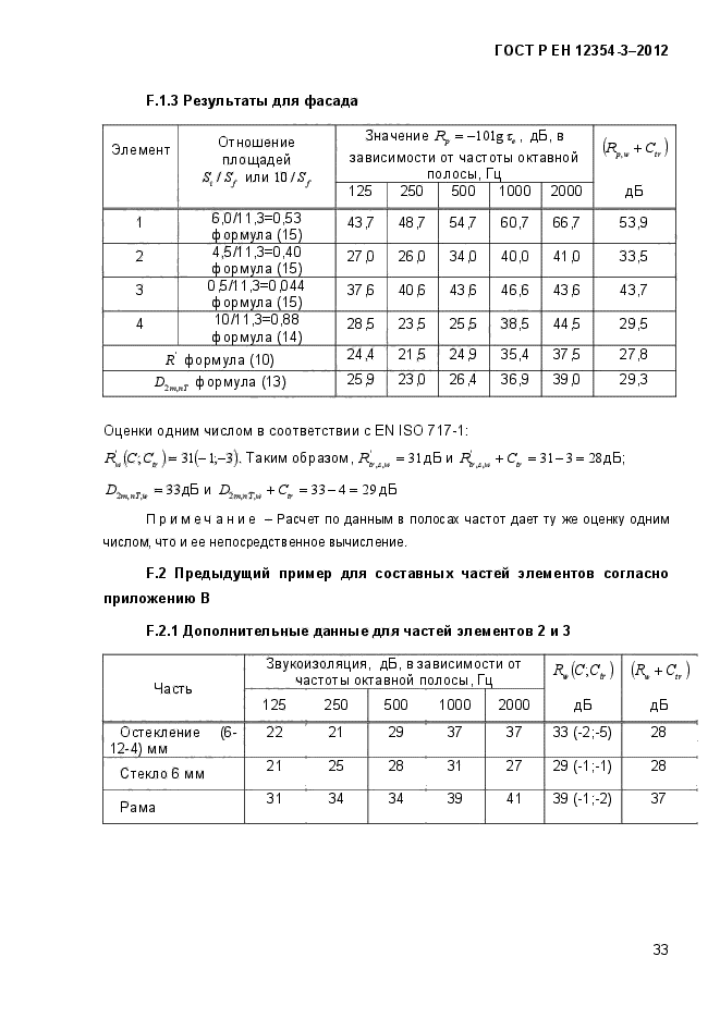 ГОСТ Р ЕН 12354-3-2012,  36.