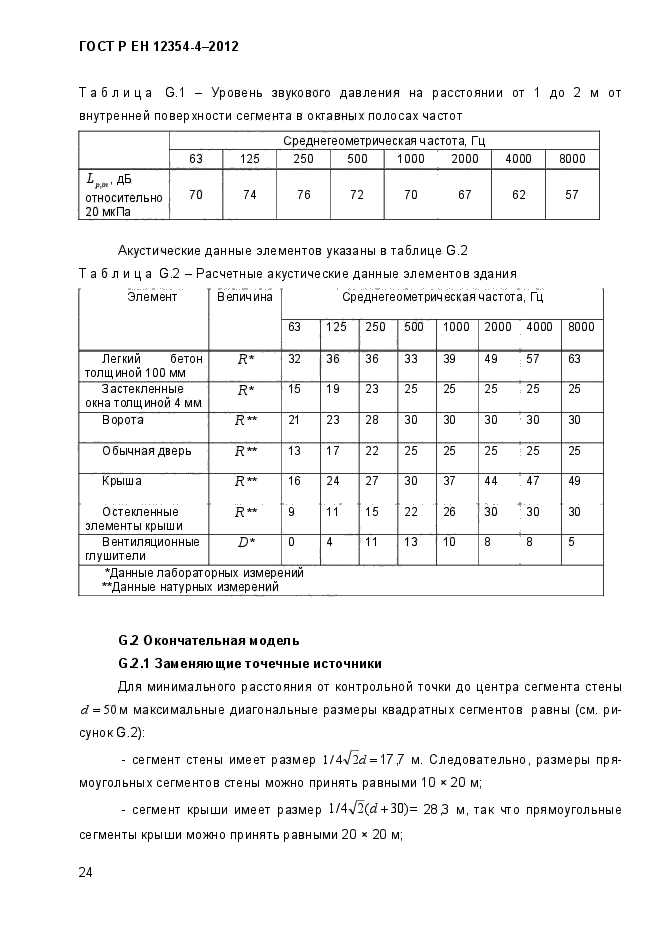 ГОСТ Р ЕН 12354-4-2012,  27.