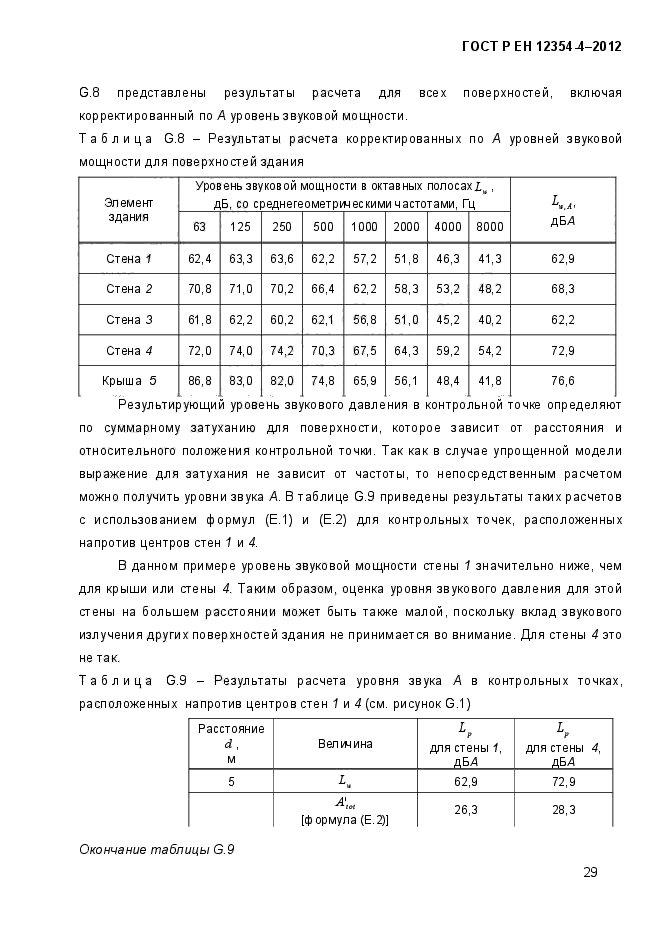 ГОСТ Р ЕН 12354-4-2012,  32.