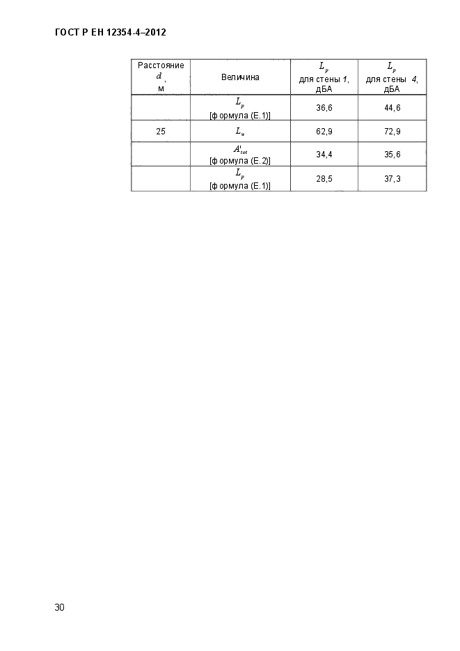 ГОСТ Р ЕН 12354-4-2012,  33.