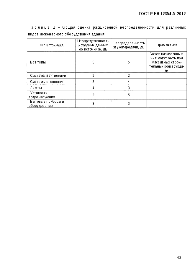 ГОСТ Р ЕН 12354-5-2012,  46.
