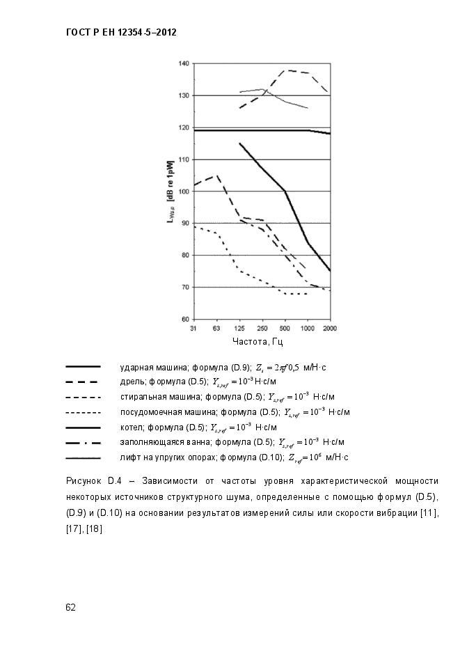 ГОСТ Р ЕН 12354-5-2012,  65.