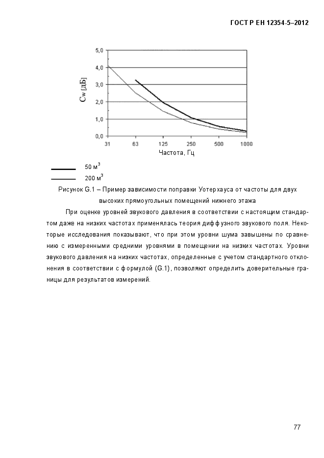 ГОСТ Р ЕН 12354-5-2012,  80.