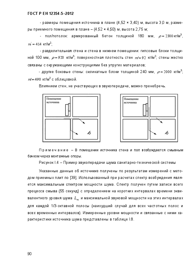 ГОСТ Р ЕН 12354-5-2012,  93.