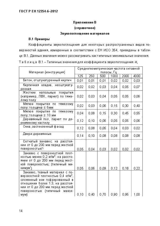 ГОСТ Р ЕН 12354-6-2012,  17.