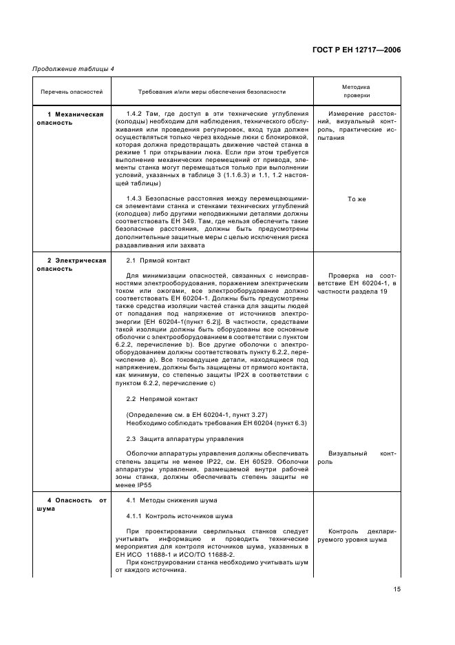 ГОСТ Р ЕН 12717-2006,  19.