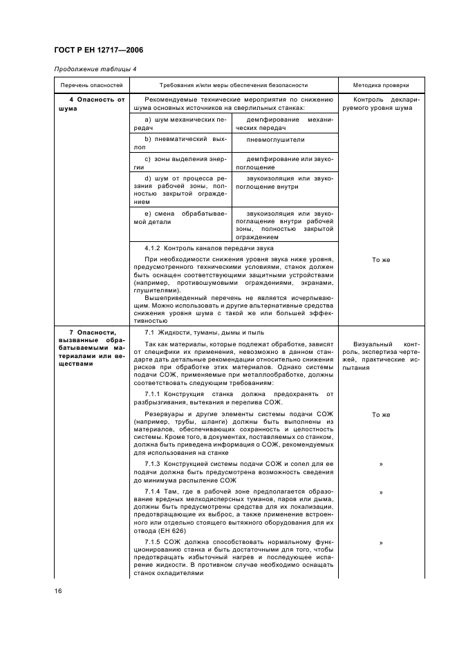 ГОСТ Р ЕН 12717-2006,  20.