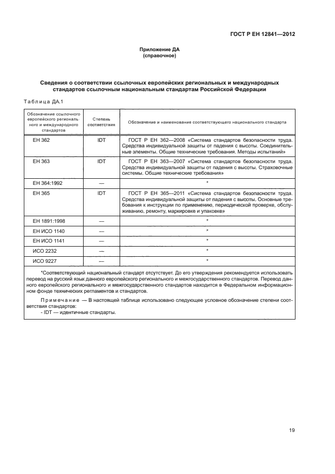 ГОСТ Р ЕН 12841-2012,  23.