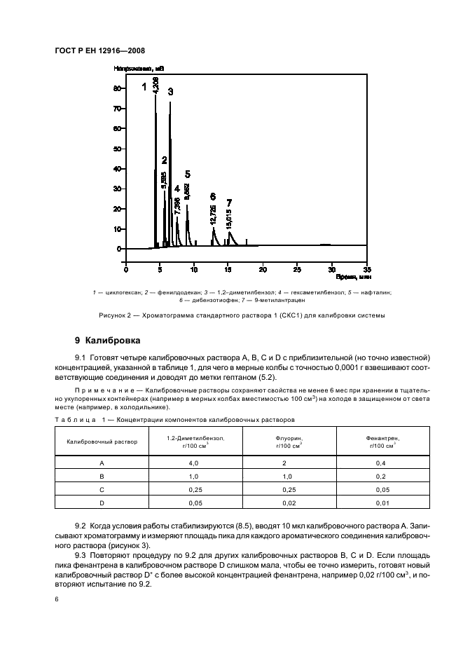 ГОСТ Р ЕН 12916-2008,  9.