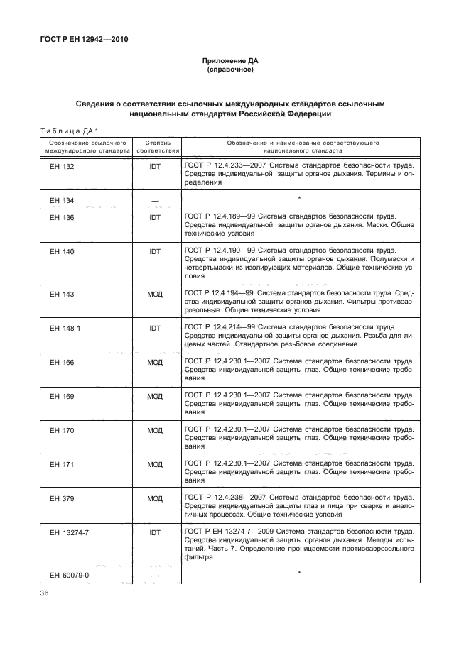 ГОСТ Р ЕН 12942/А1/А2-2010,  40.