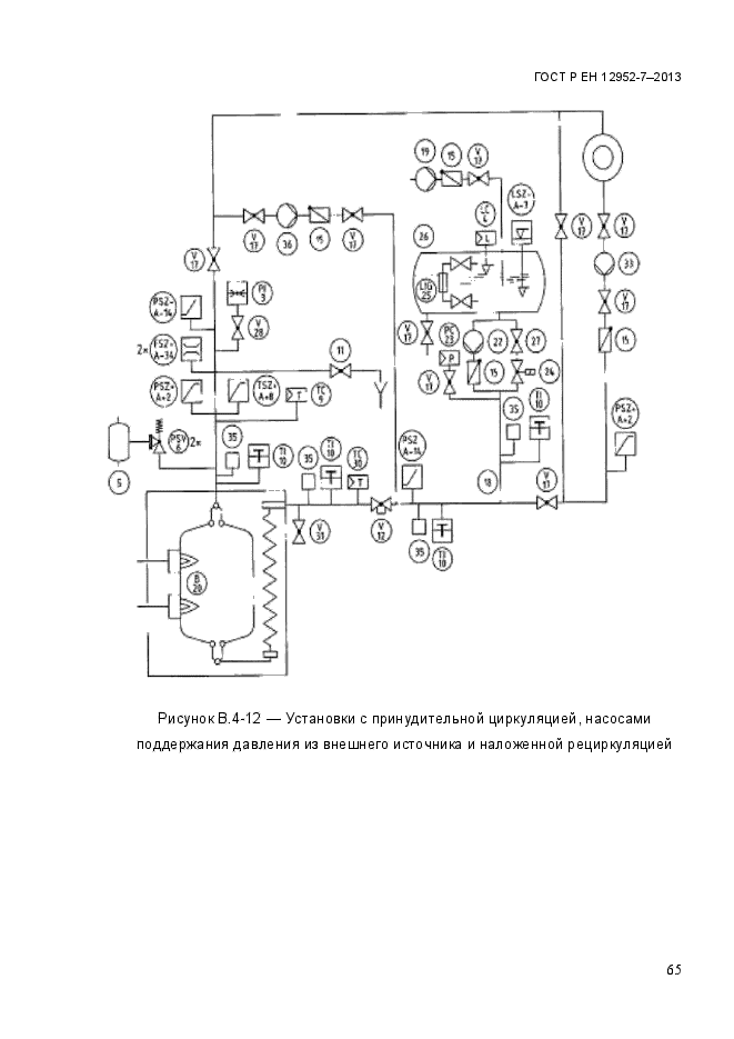 ГОСТ Р ЕН 12952-7-2013,  72.