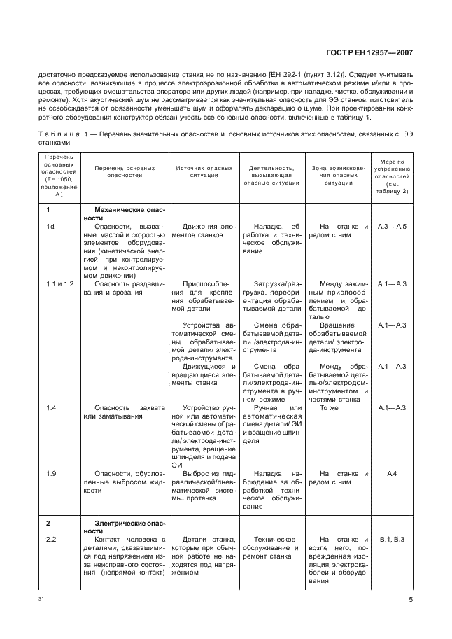 ГОСТ Р ЕН 12957-2007,  9.