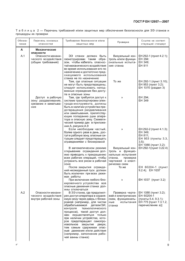 ГОСТ Р ЕН 12957-2007,  13.