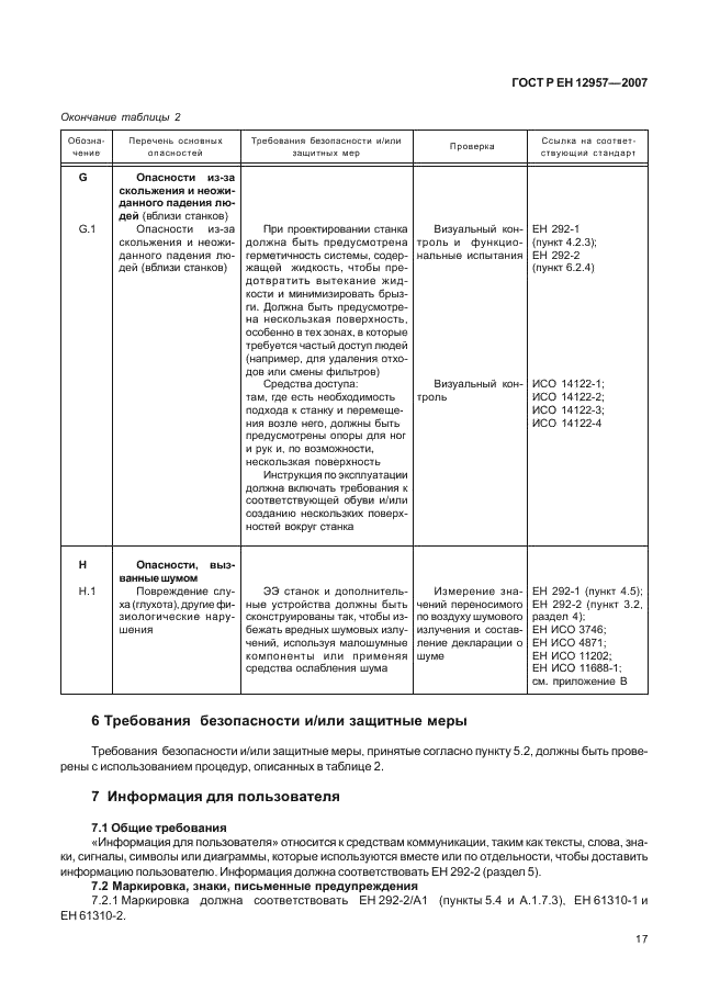 ГОСТ Р ЕН 12957-2007,  21.