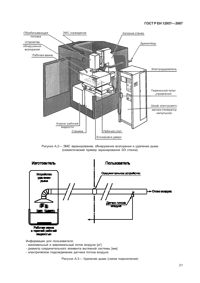 ГОСТ Р ЕН 12957-2007,  25.