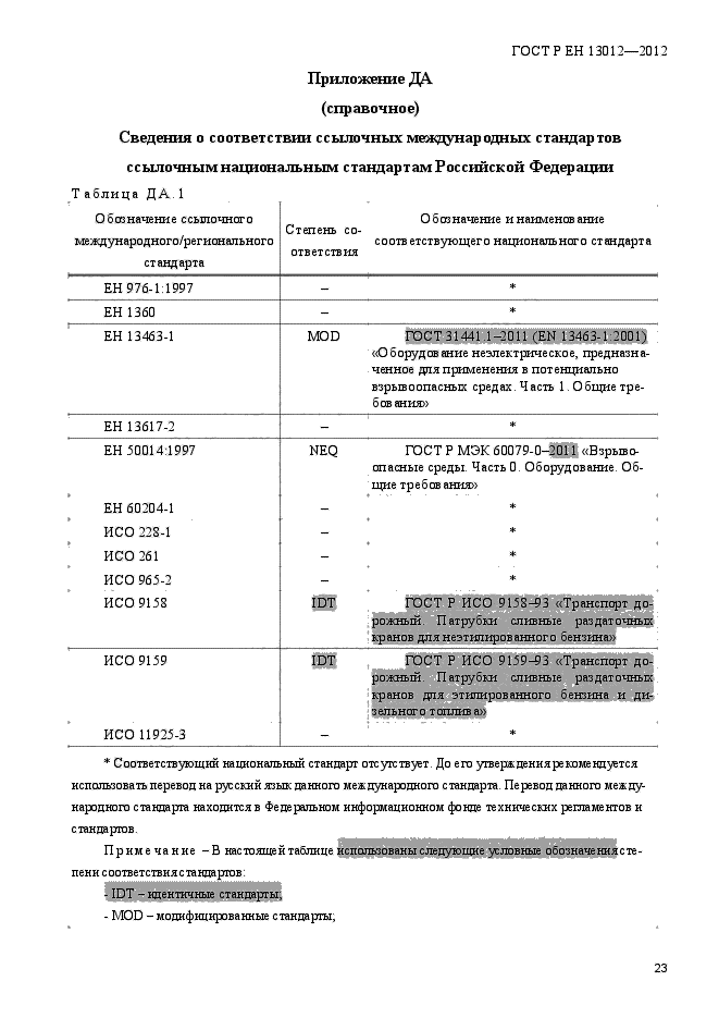 ГОСТ Р ЕН 13012-2012,  28.