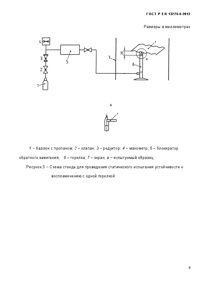 ГОСТ Р ЕН 13274-4-2012,  15.